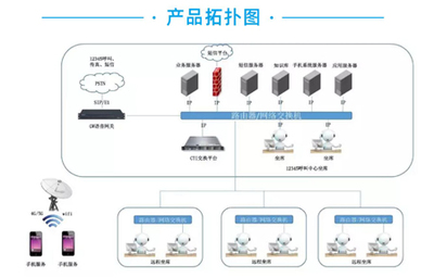 優(yōu)化公共服務(wù)體驗(yàn) 12345政務(wù)服務(wù)熱線系統(tǒng)的計(jì)算機(jī)系統(tǒng)服務(wù)解析