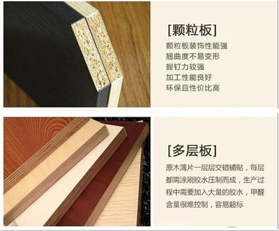 顆粒板VS多層板 新飛林用過硬產品贏得市場 攜手企業共創美好明天
